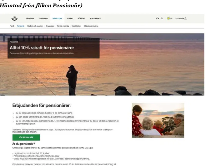 Figur 10 som är riktad till pensionärer. I vänstra hörnet finns textrutan med rubriken  “Alltid  10%  rabatt  för  pensionärer”  och  en  mindre  text  under  som  informerar  om  andra  billiga  alternativ