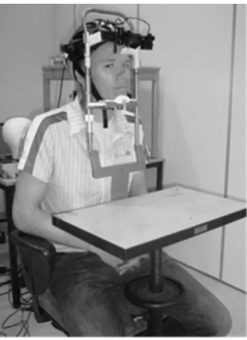Figure 6 A research participant set up with the eye-tracker as used in Studies I-III. 