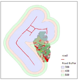 Figure 10: Road buffer 