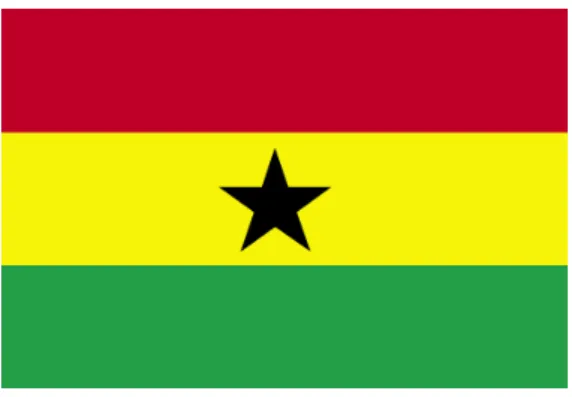 Fig. 5 Picture showing the Flag of Ghana in West Africa 