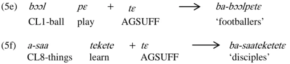 Table 5: TA markers for first and third person singular forms 6