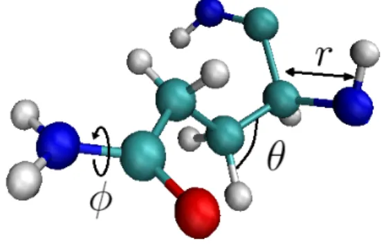 Figure 1: A small section of a larger protein complex.