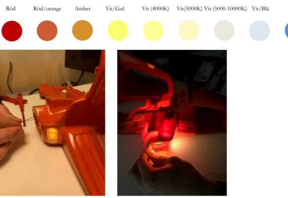 Figur 13. Färg amber i mörker Figur 12. Färg amber i ”dagsljus” 