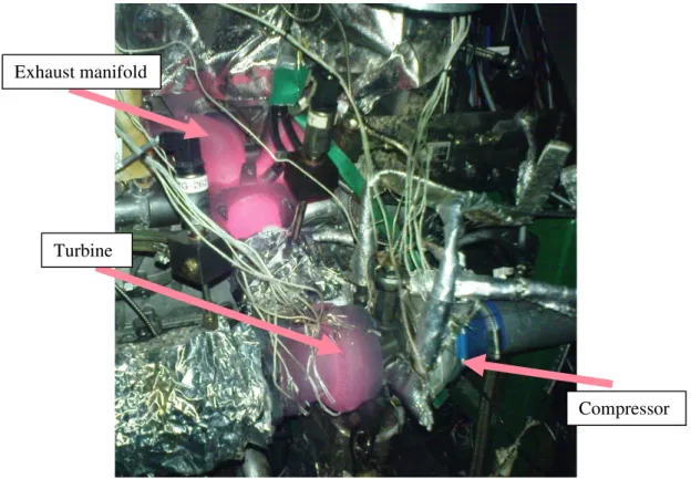 Figure 1.2 Glowing red-hot turbine and exhaust manifold on the engine 