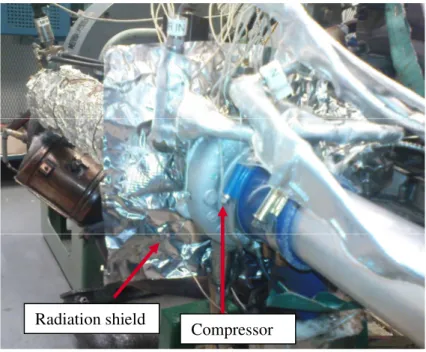 Figure 2.4 The compressor cannot see the turbine by using radiation shield 