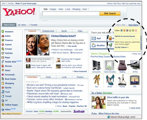 Figure 2.3 - Example of adaptive personalisation (yahoo.com homepage, 2008) 
