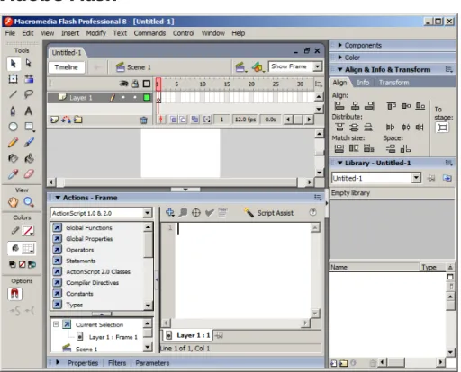Figur 1. Programgränssnittet i Flash 8 Professional 