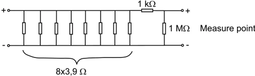 Figure 3.3: Analogue design device is shown i Figure 3.3.