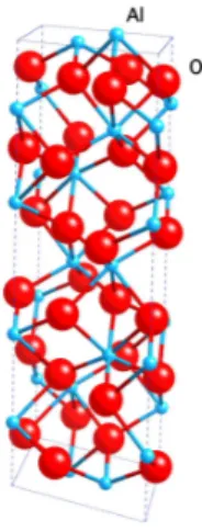 Figure 2.2. Crystal structure of α-sapphire. The dotted area represents the hexag- hexag-onal unit cell and different coloured circles represent the two different atom species.