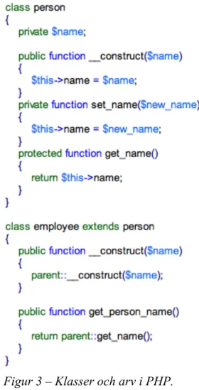 Figur 3 – Klasser och arv i PHP.