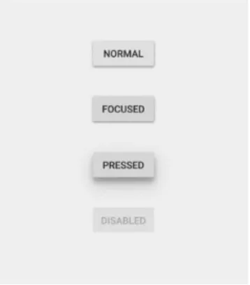 Figure 1. Example of visual microinteractions to help differentiate a button state (Alphabet, 2021)  Although these interactions may seem trivial, microinteractions are experienced by users daily,  even on an hourly basis