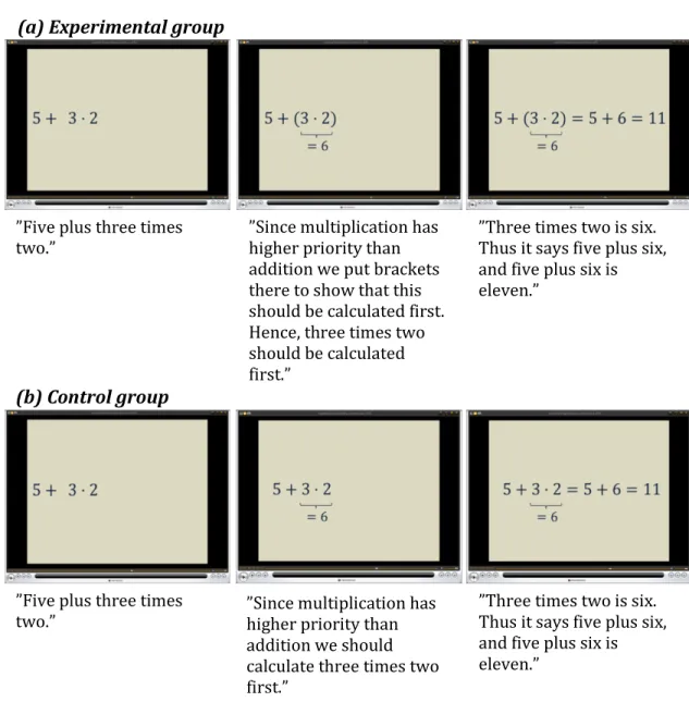 Figure 2. Screen shots from the video clips showing an example of how one of the 