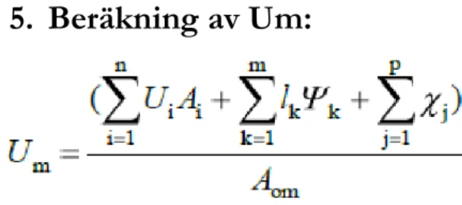 Figur 11. Formel för beräkning av Um från Boverket, 2016 83 .  