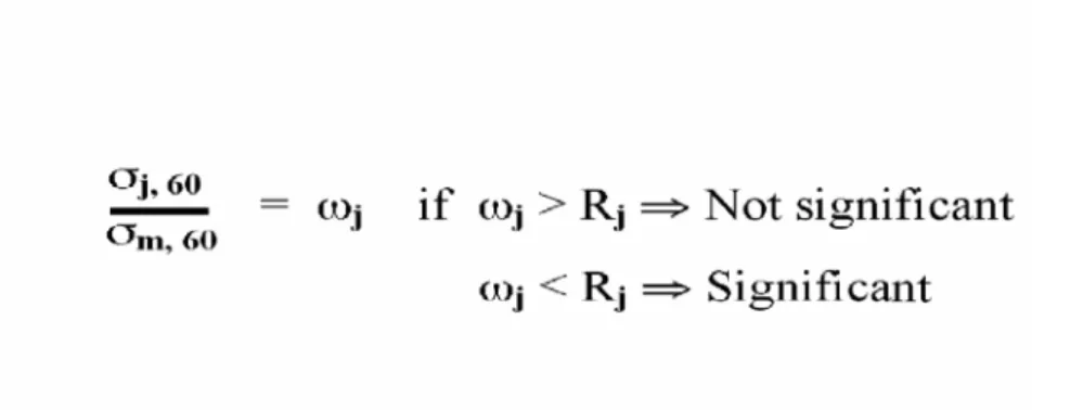 Figure  3-3 Formula for detecting significant deviations 