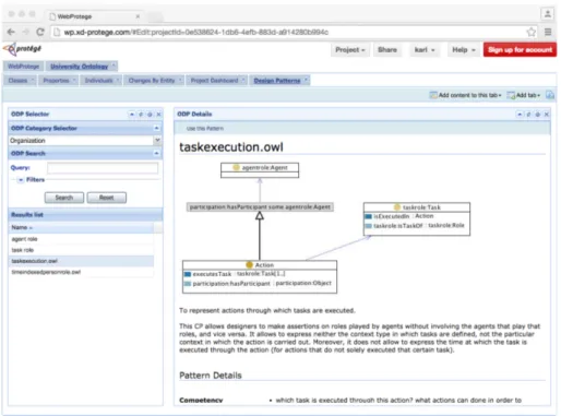 Fig. 1. eXtreme Design for WebProt´ eg´ e UI