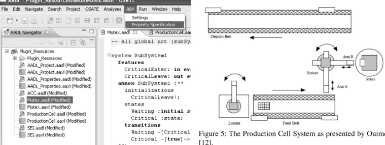 Figure 3: The Graphical Interface.