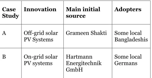 Table 1. Comparison of two case studies 