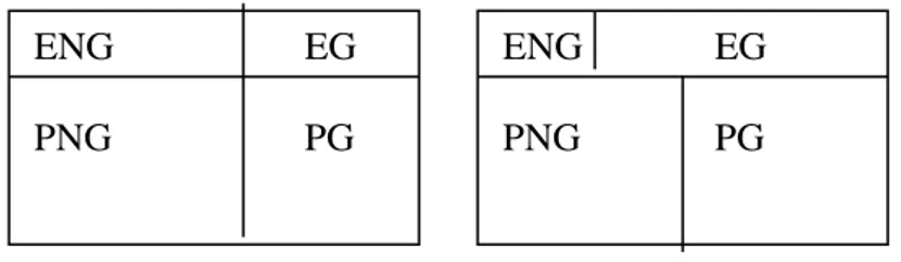 Fig 2:4 &#34;..peoples movement of a green kind…&#34;  Se Ref. lista : Peter Söderbaum: Ecological Economics 