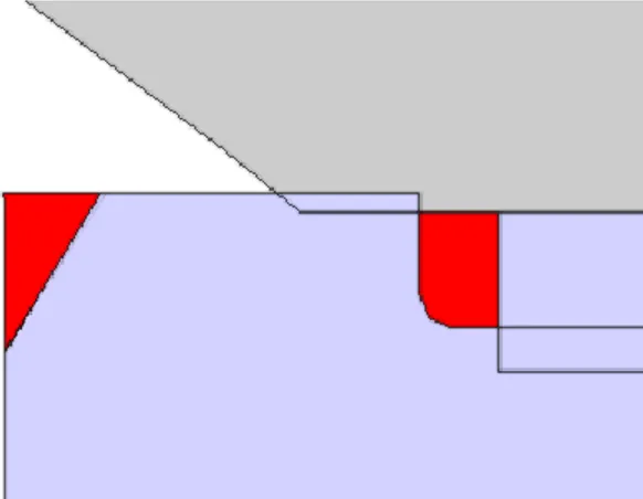 Figur 8. En ventilficka ovanför hyllan i ett cylinderfoder utan saverring gör att  gastryck släpps igenom även till det bakre utrymmet