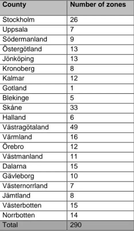 Table 3.1  Number of administrative zones per county in Sweden  County  Number of zones 