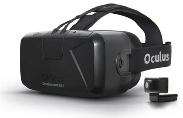 Figure 2 - Image of the Oculus Rift DK2 (Oculus VR Inc.) 