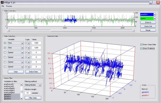 Figure 4.1: VTEye main window