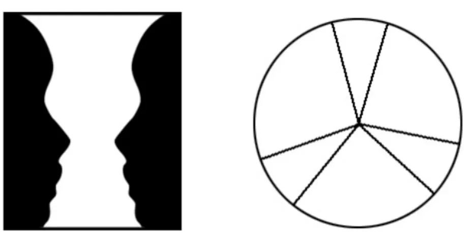 Figur 11: Rubins vas om illustrerar figur/grund.     Figur 12: Wertheimers propellerexempel 