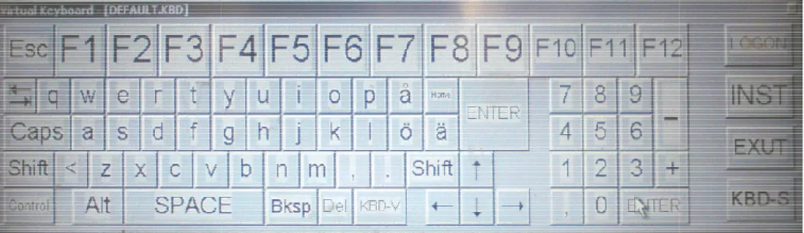 Figur 13: Det QWERTY-tangentbord som