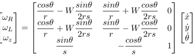 Figure 7: The WMR model with the actuator wheels in the back that generate momentum and the passive wheels in the front for steering