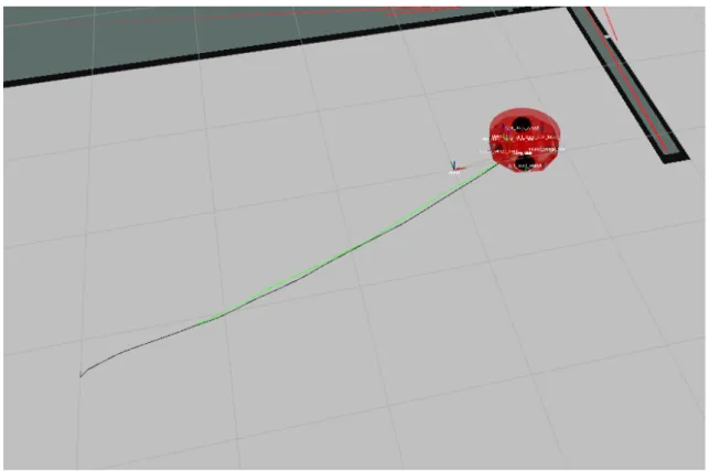 Figure 12: The figure shows the desired path in Rviz generated by TEB with omni-directional configuration.