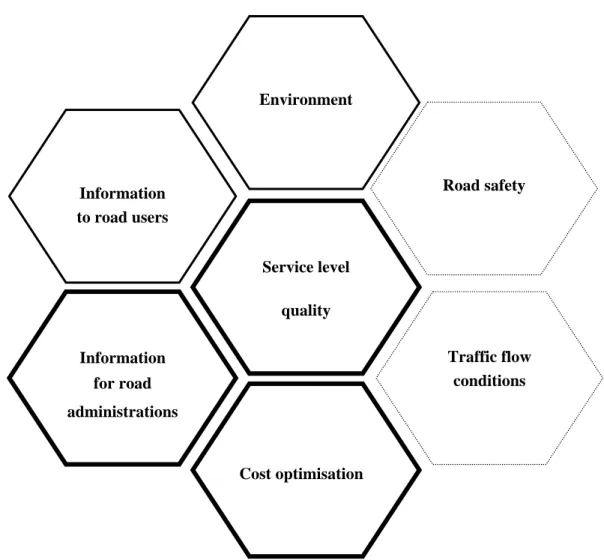 Figure 1.  Schematic diagram of the links in the winter maintenance processes 