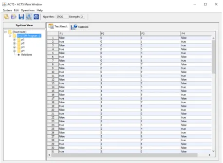 Figure 2.1: ACTS user interface showing the modelling of a program.