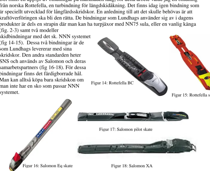 Figur 14: Rottefella BC 