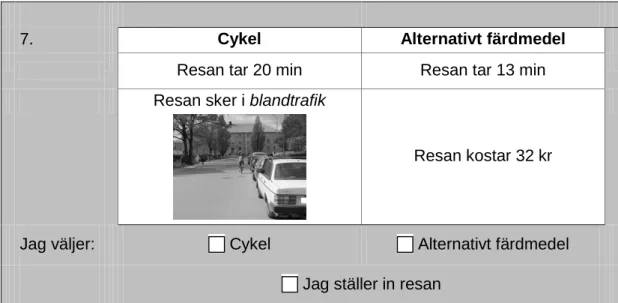 Figur 2. Exempel på en stated preference-fråga. 