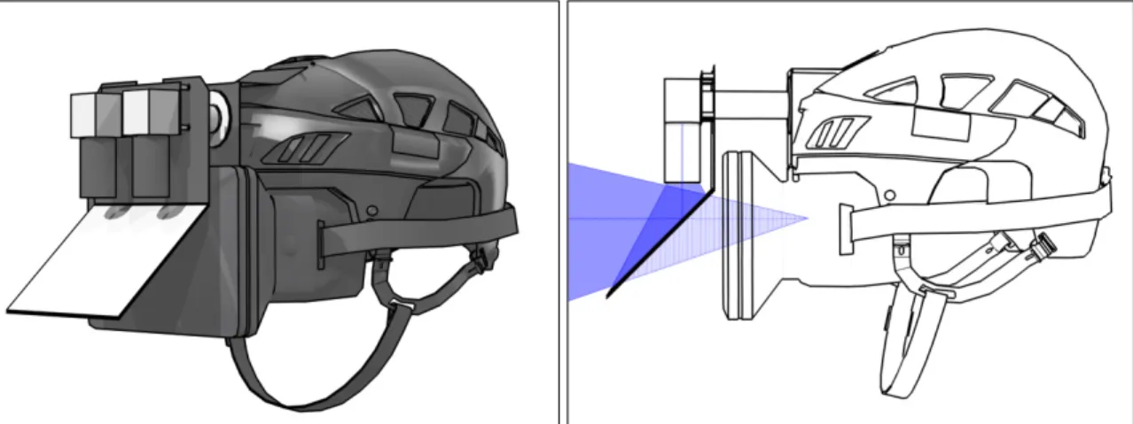 Figure 1: First iteration of HMD with Oculus Rift DK1 and a first surface mirror to give on-eye axis optical path