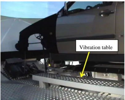 Figure 8. Vibration table, VTI Simulator III. 
