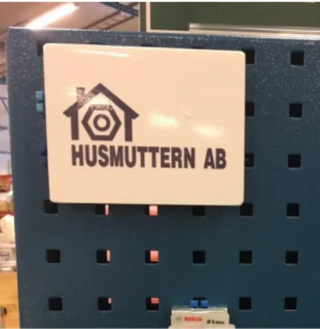 Figur 9 Husmuttern dekal (egentagen bild, 2018) hämtad 2018-05-04 