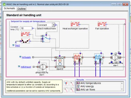 Figur 15 Översikt över modellens ventilationsaggregat 