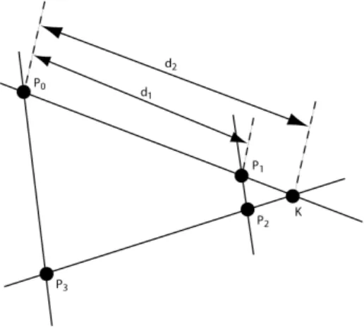 Figur 2.12: Undersöker om korsningen ligger innanför ytans gränser