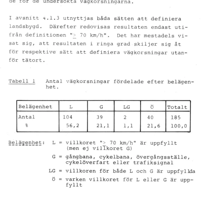 Tabell 1 Antal vägkorsningar fördelade efter belägen- belägen-het.