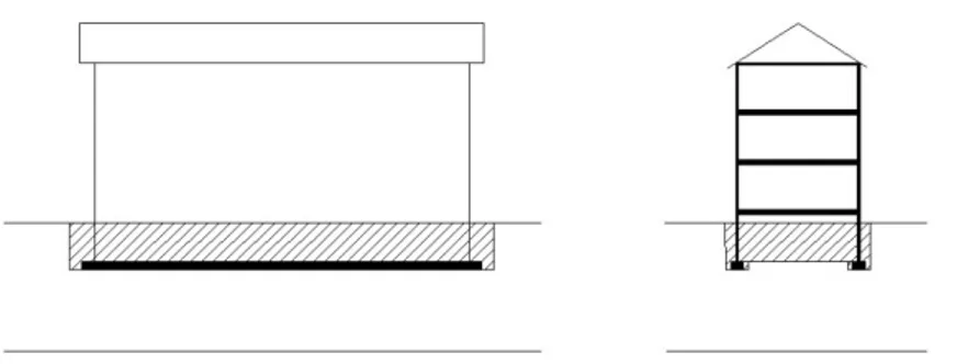 Figur 4: Grundläggning med tryckfördelade plattor med utbredda under grundmurar och pelare