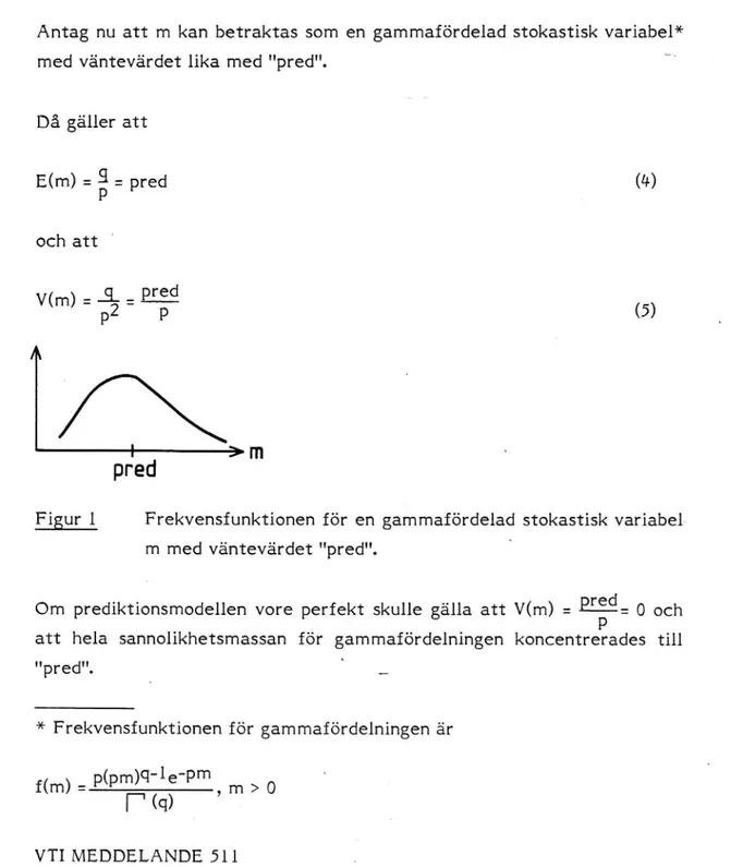 Figur 1 Frekvensfunktionen för en gammafördelad stokastisk variabel m med väntevärdet &#34;pred&#34;.