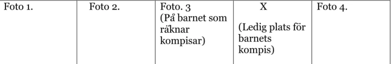 Foto 1.     Foto 2.  Foto. 3  