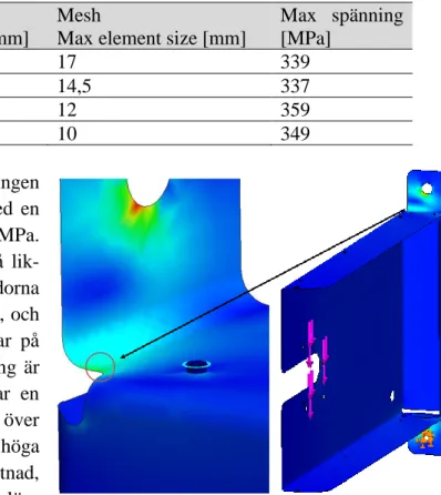 Figur 19 - Högsta relevanta spänning uppstår vid cirkeln Figur 18 - Nya Ergoreel i modulär design