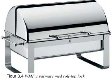 Figur 3.4 WMF:s värmare med roll-top lock                   (Från: www.wmf.com) 