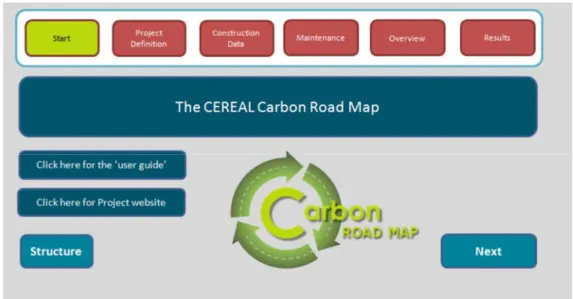 Figure 3: Outline if the Carbon Road Map produced by the CEREAL project. 
