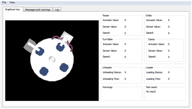 Figure 5: The final layout of the graphical user interface