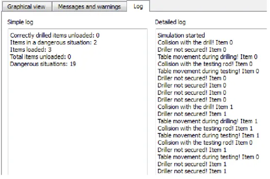 Figure 9: The preview of the logs and statistics