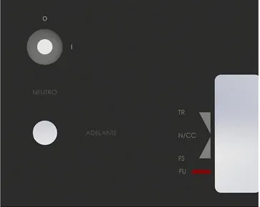 Figur 5 - Befintlig informationsdesign för användning av produkt 