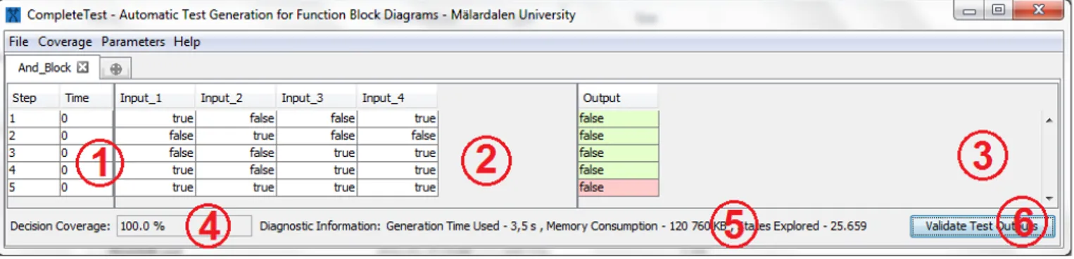 Fig. 1: Graphical Interface of C OMPLETE T EST